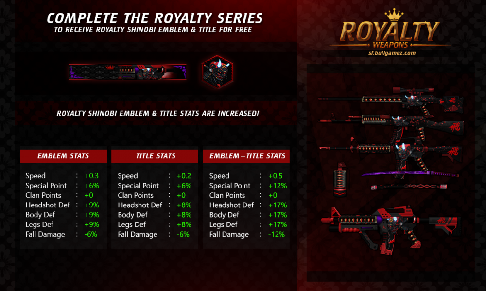 Royalty Bonus.png