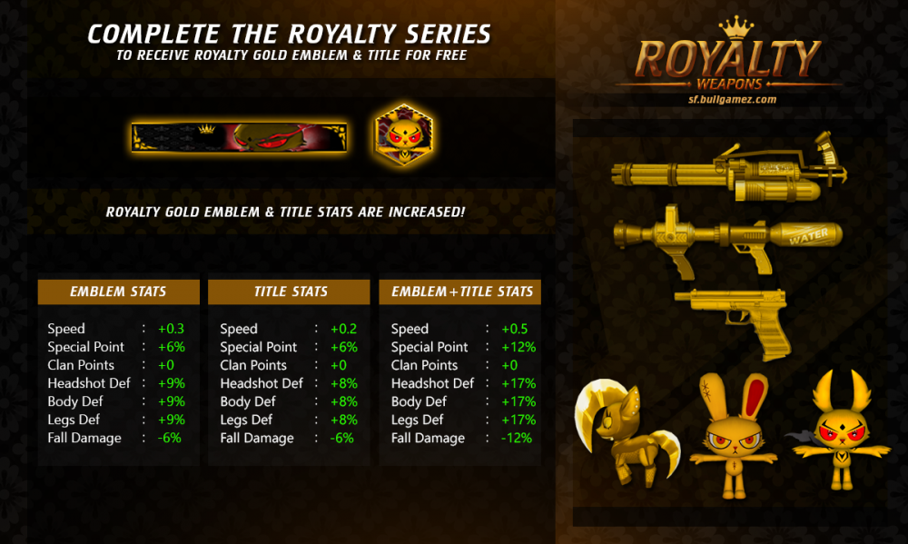Royalty Bonus [ April 13, 2020 ].png
