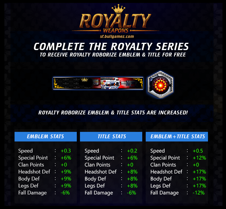 Royalty Bonus.png