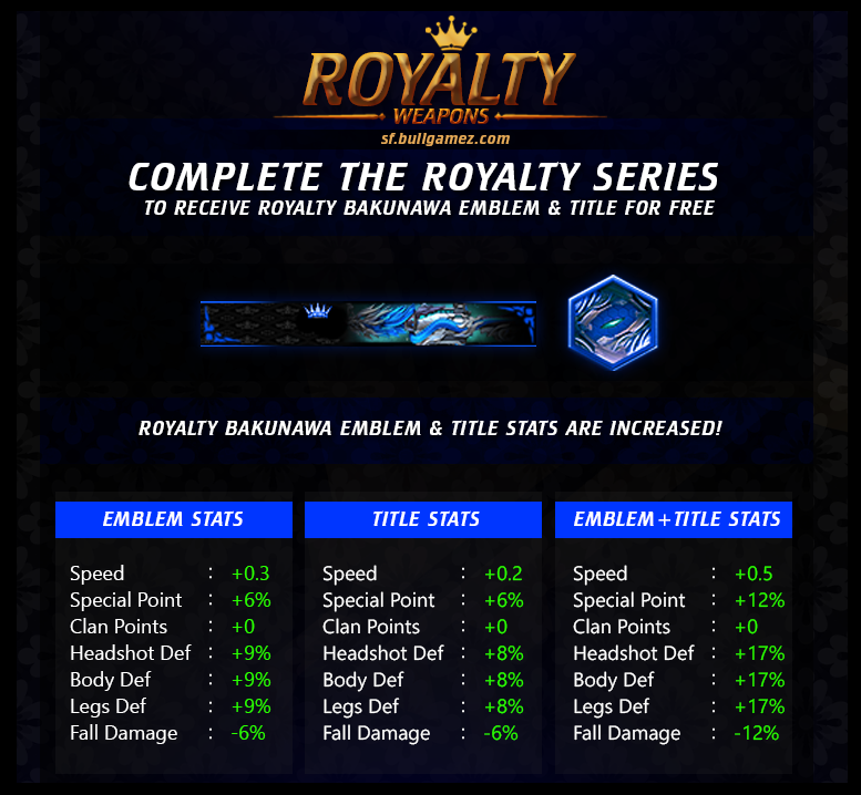 Royalty Bonus.png