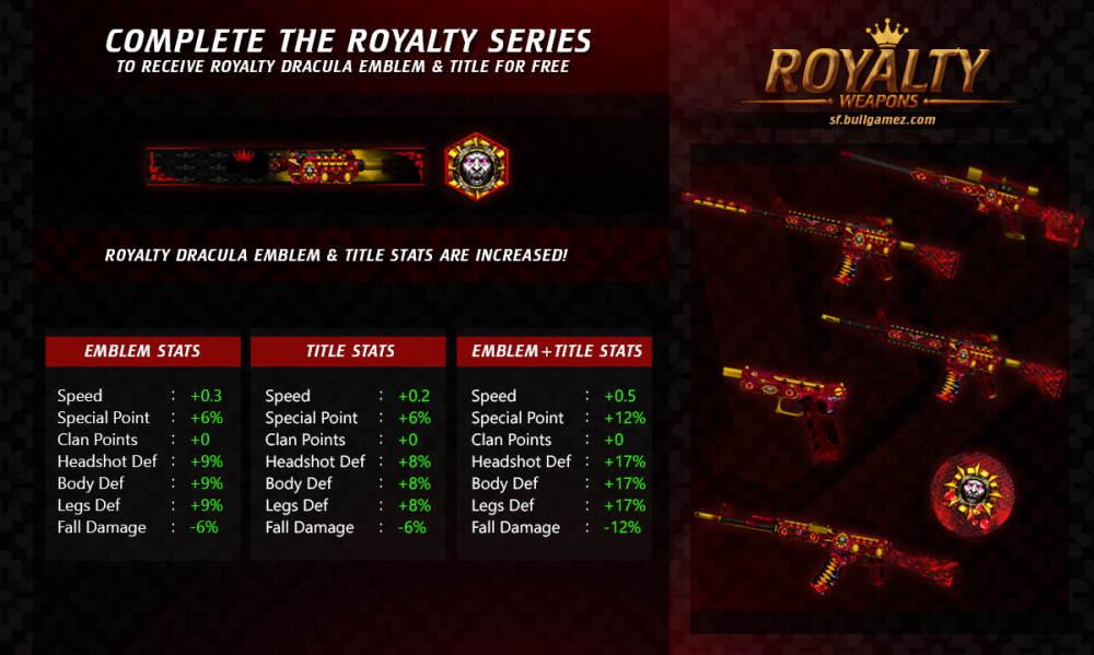 Royalty Bonus.png