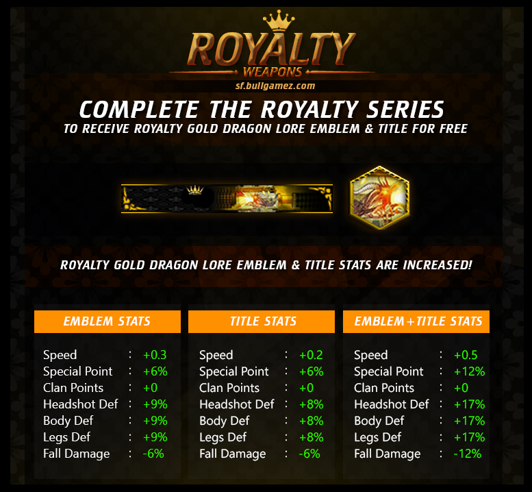 Royalty Bonus.png
