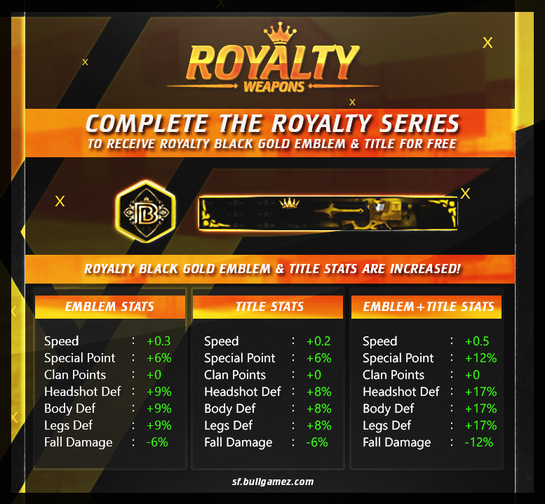 Royalty Bonus.png