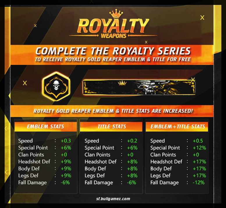 Royalty Bonus.png