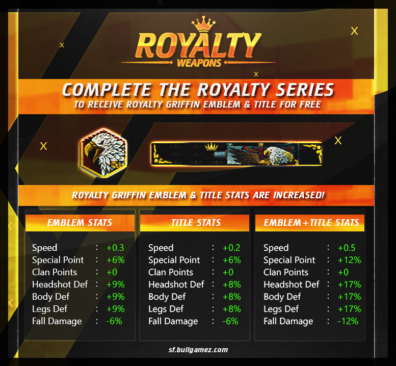 Royalty Bonus.png
