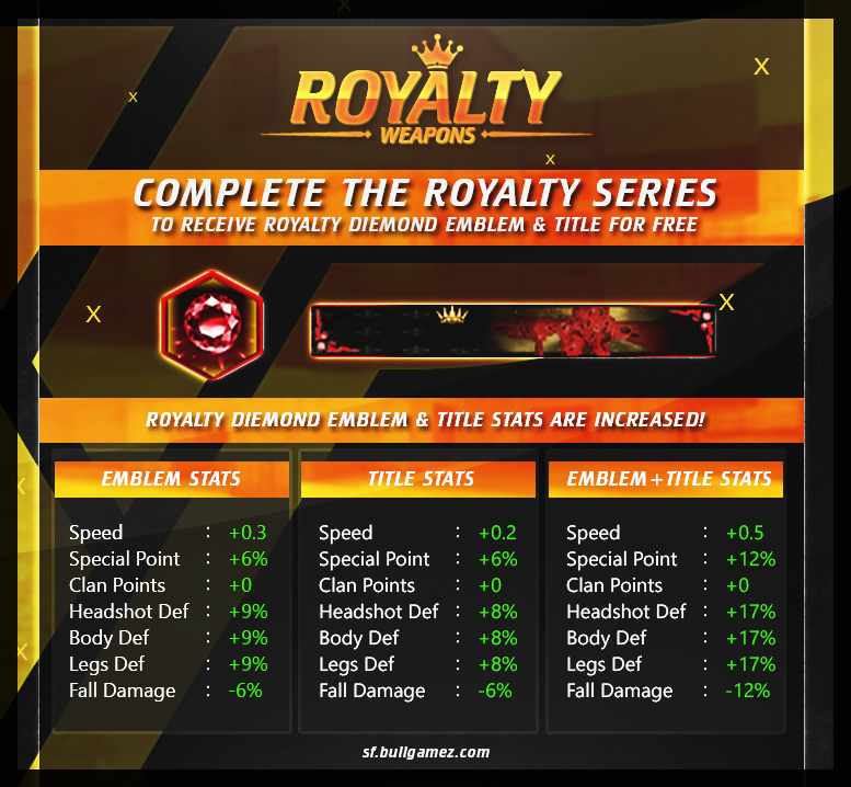 Royalty Bonus.png