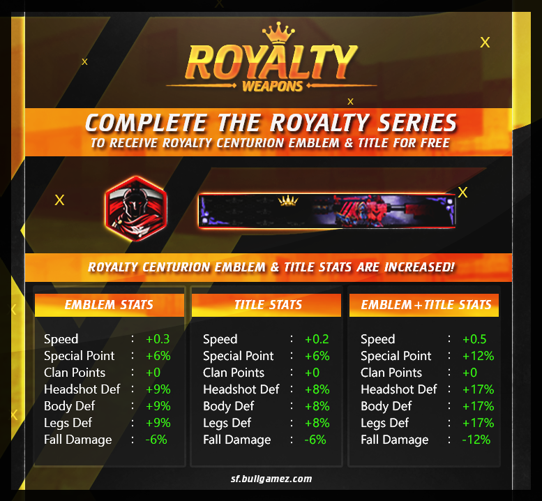 Royalty Bonus.png