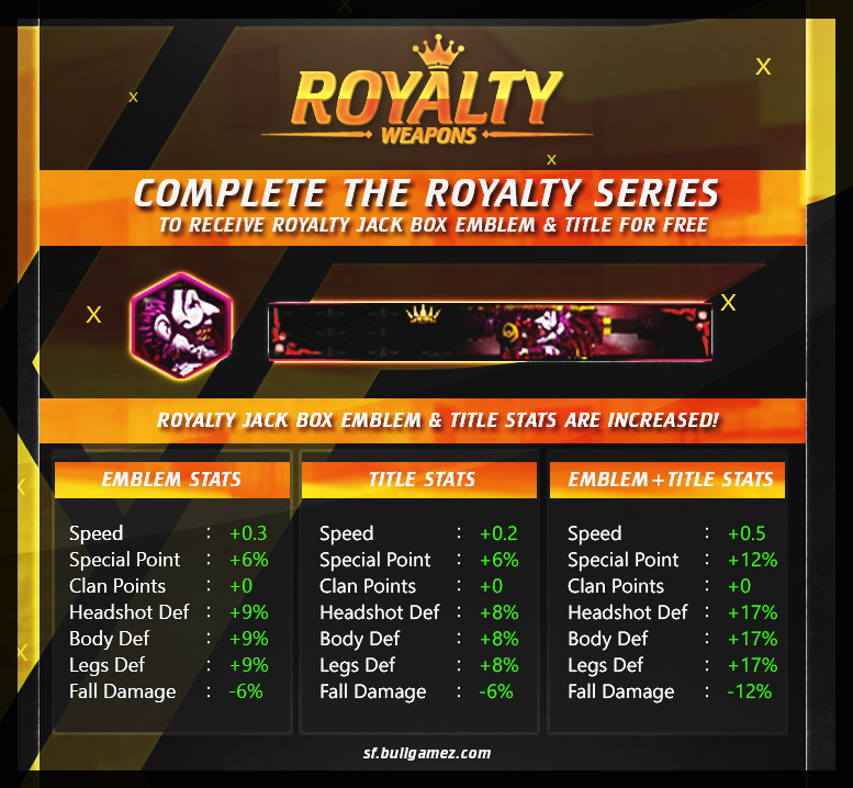 Royalty Bonus.png