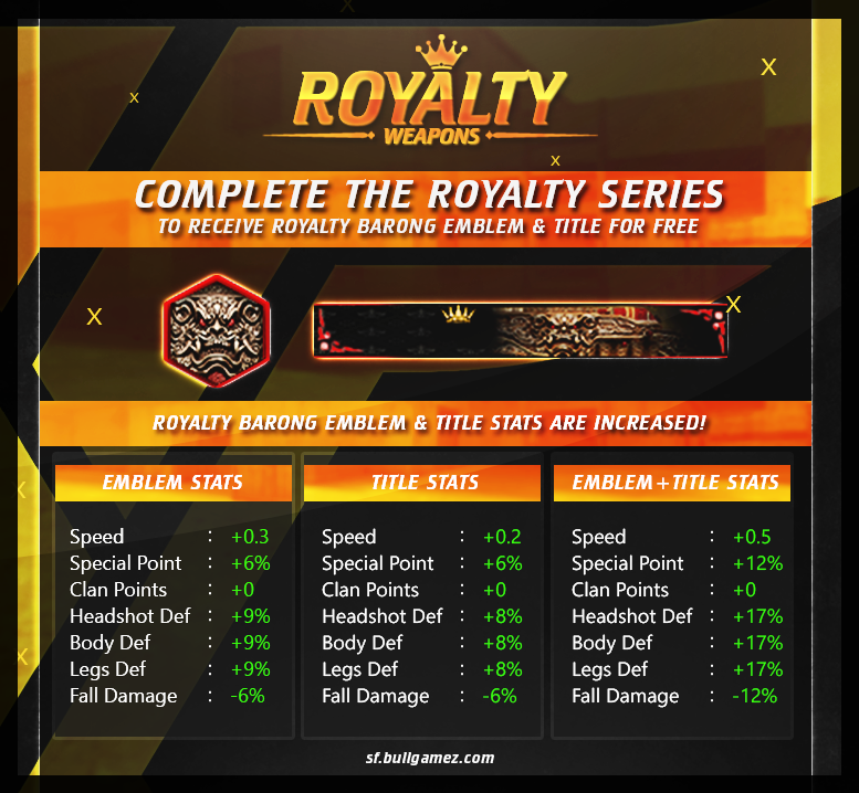 Royalty Bonus.png