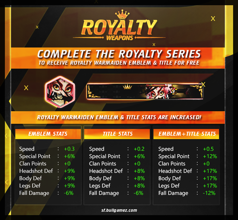 Royalty Bonus.png