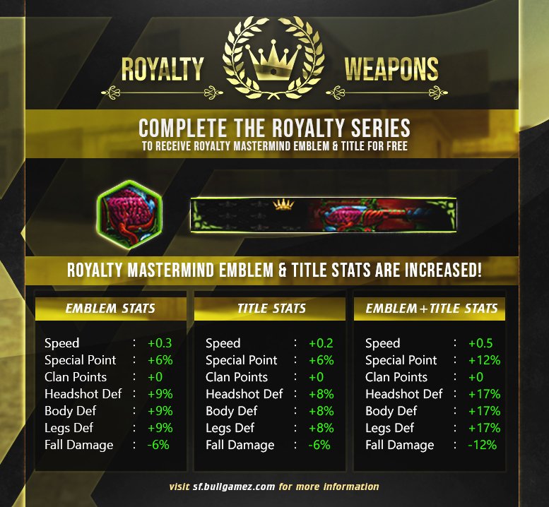 Bonus Royalty.jpg