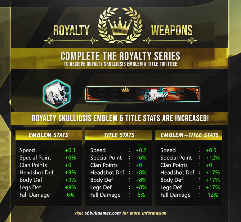 Bonus Royalty.png