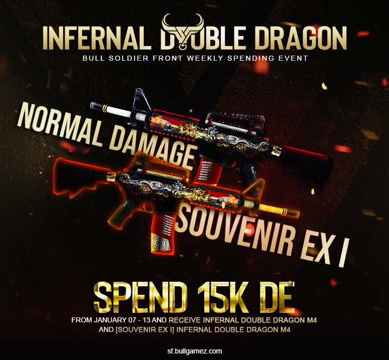 15K DE Spending.png