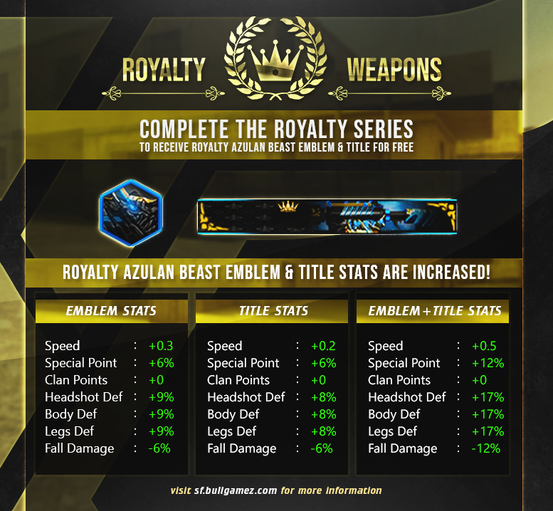 Bonus Royalty.png