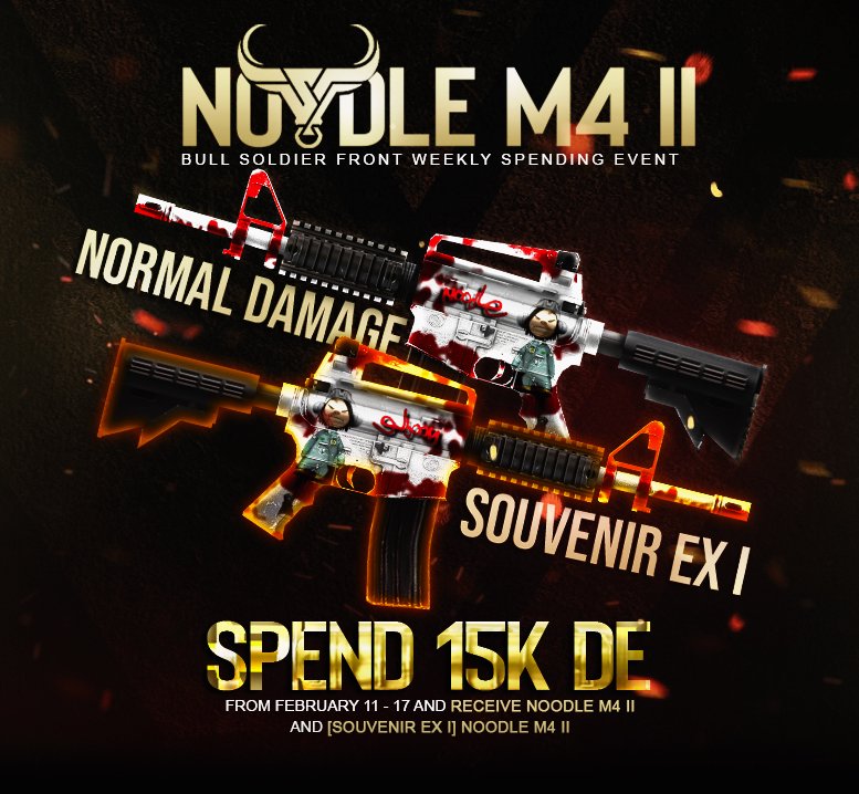 15K DE Spending.jpg