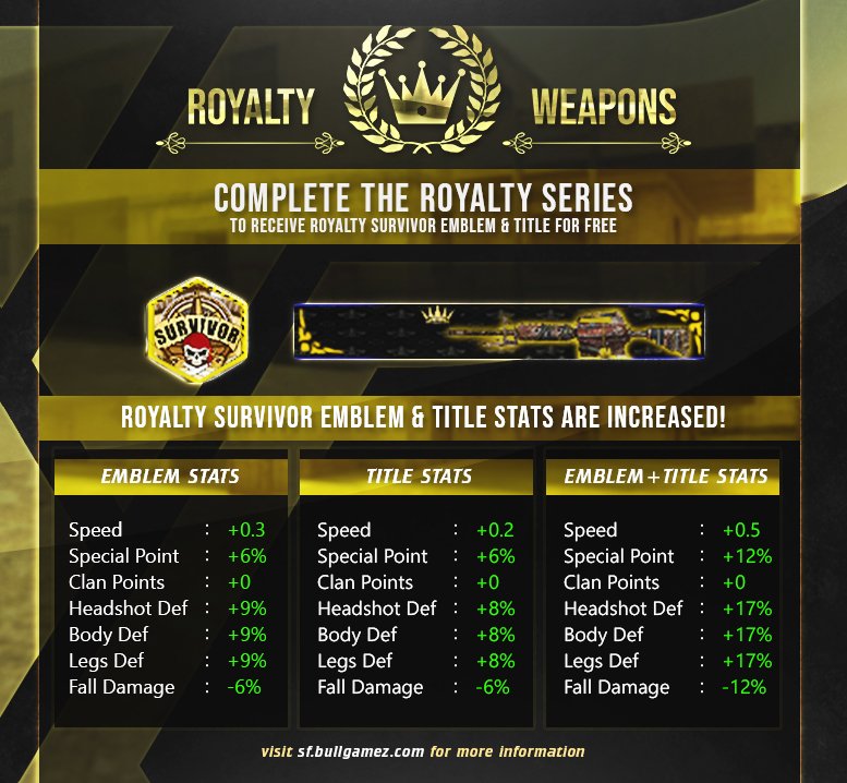 Bonus Royalty.jpg