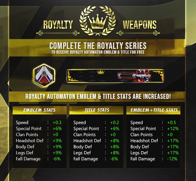 Bonus Royalty.jpg