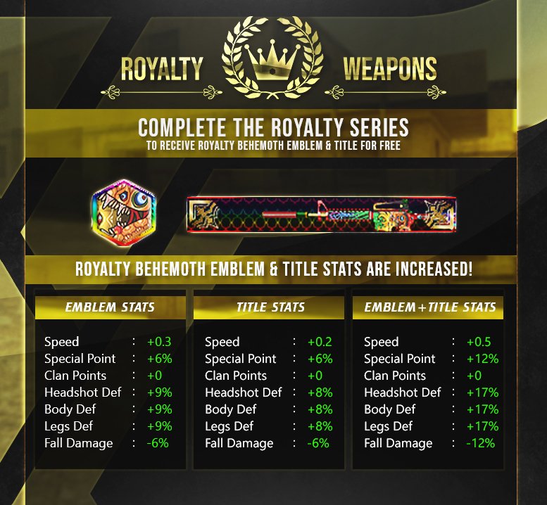 Royalty Bonus.jpg