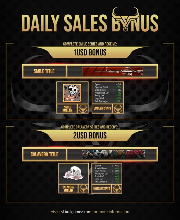 BONUS - Daily Sales.jpg