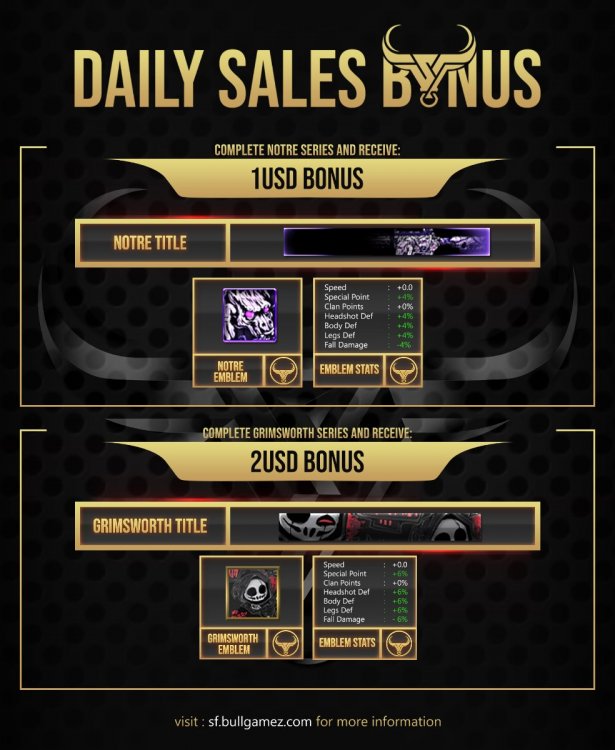 BONUS - Daily Sales.jpg