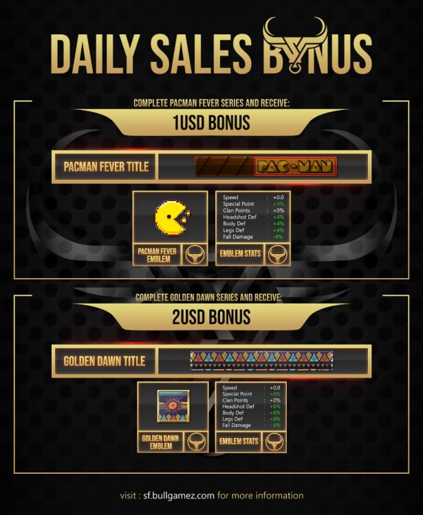 BONUS - Daily Sales.jpg