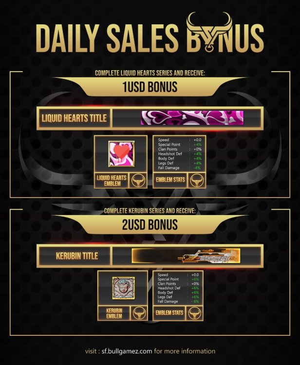 BONUS - Daily Sales (1).jpg