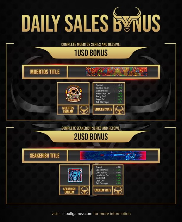 BONUS - Daily Sales.jpg