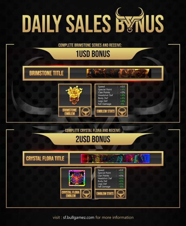 BONUS - Daily Sales.jpg