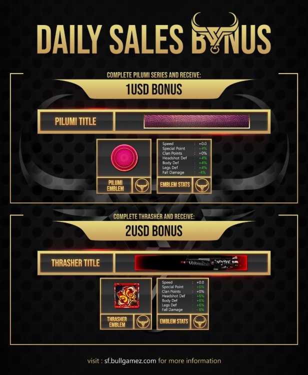 BONUS - Daily Sales.jpg