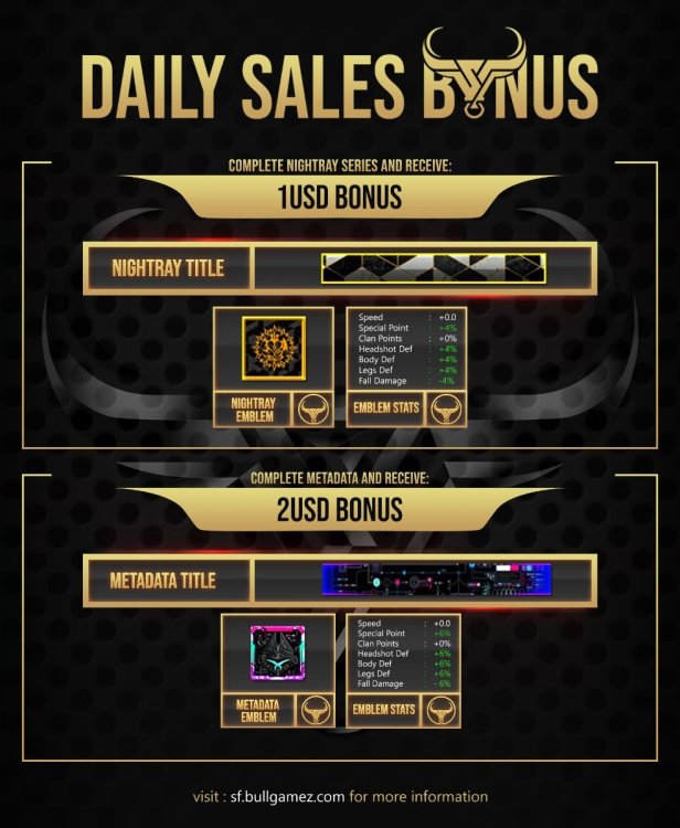 BONUS - Daily Sales.jpg