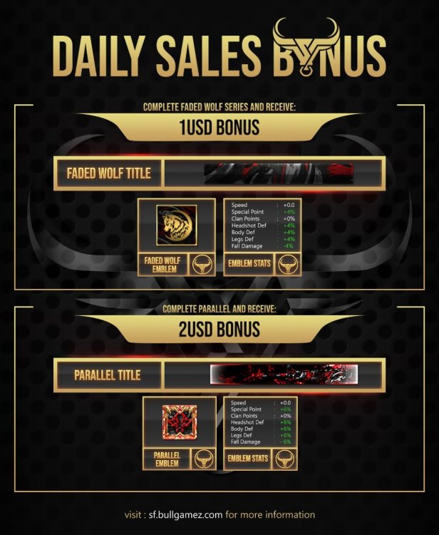 BONUS - Daily Sales (1).jpg