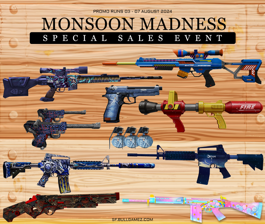 03-07Aug 2024 SSE.png